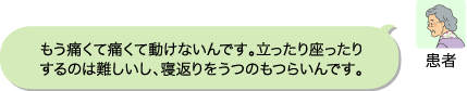 患者:もう痛くて痛くて動けないんです。立ったり座ったりするのは難しいし、寝返りをうつのもつらいんです。
