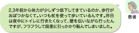 患者:2,3年前から体力が少しずつ低下してきているのか、歩行がおぼつかなくて。いつも杖を使って歩いているんです。昨日は夜中にトイレに行きたくなって、壁を伝いながら行ったんですが、フラフラして段差に引っかかり転んでしまいました。